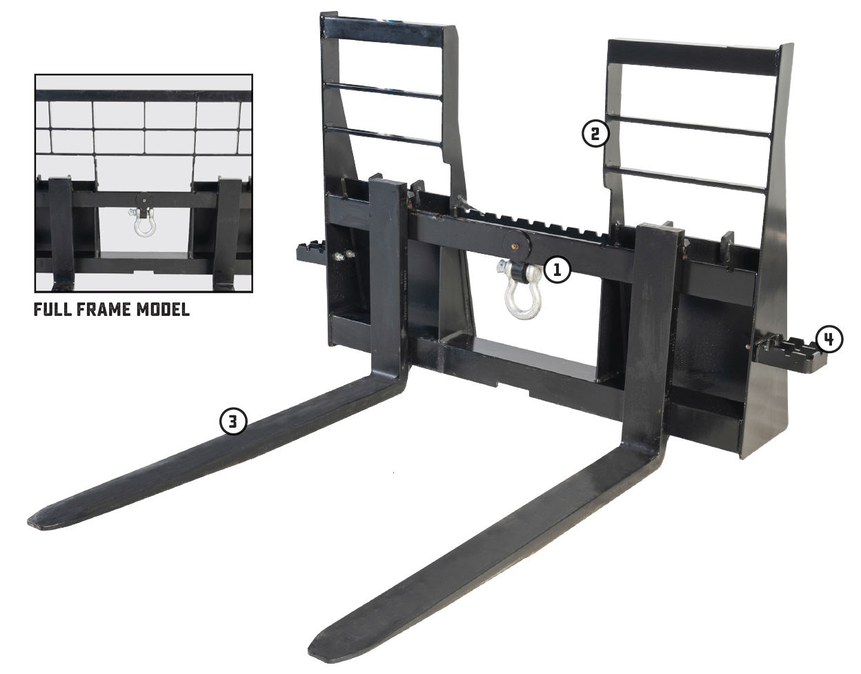 Pallet Fork Feature Key